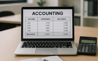 إعداد القوائم المالية تبوك: 0506701555| لتحقيق الامتثال المالي والنمو المستدام